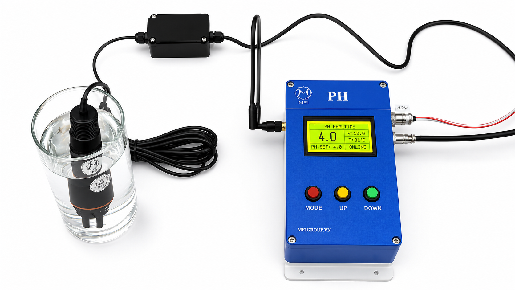 Giám sát điều tiết PH